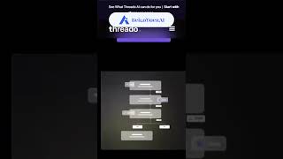 Raise Customer Support with Threado | Your Ultimate AI Support Copilot