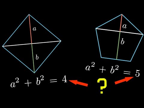 Polygons are just another way for Natural Numbers.