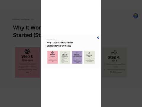 10 Real Ways to Earn with AI (2025) | How to Get Started | Step-by-Step |
