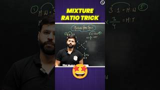 Mixture Ratio Tricks for CAT and OMETs Exam 2024 #shorts #mbawallah