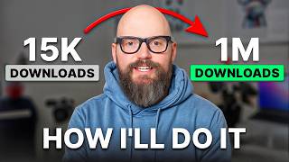 My app growth strategy (users first, revenue second)