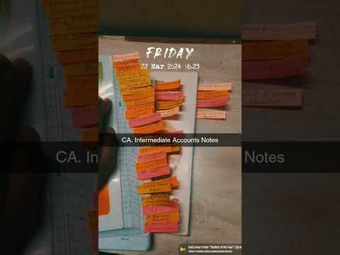 #caaspirants #motivation #motivation #cafoundation #cainter #caclasses #caresults #success