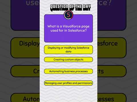 #Salesforce #Apex Q&A