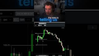 how to trade the globex initial balance (6-7pm)