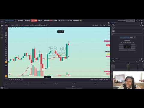 🔥 Why Small Wins Matter More Than Big Trades | Funded Trading Success Principles