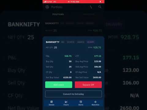 Today bank nifty profit #today upstock option trading profit and loss