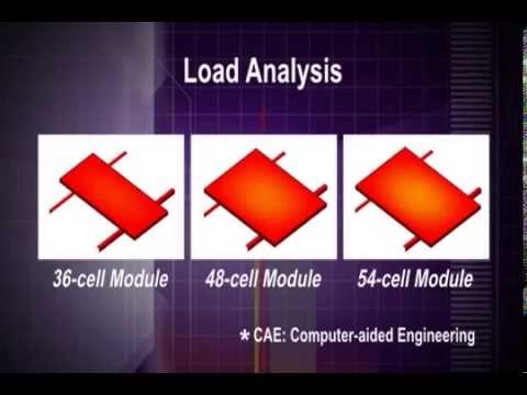 Load Analysis and Verification Tests
