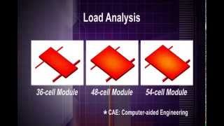 Load Analysis and Verification Tests