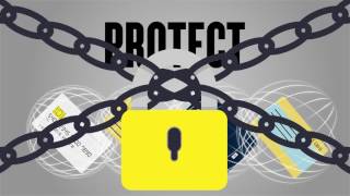 RFID blocking card protects your credit card and passport data