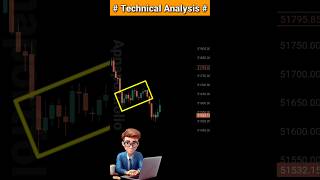 Technical Analysis #chartpattern #marketanalysis #candelstick #bankniftyoptionstradingstrategies