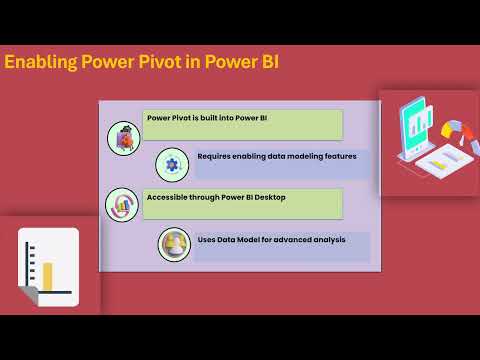 How to Create Power Pivot in Power BI | Power BI Training | Power Pivot Tutorial