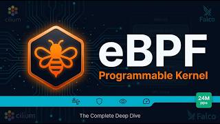eBPF Explained: The Complete Deep Dive — BPF VM, Verifier, JIT, Maps, XDP, Cilium & Prod Systems