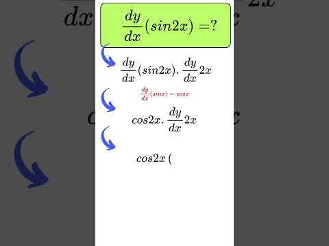 What Is Derivative Of sin(2x) ? | Differentiation | Calculus |  #mathburst #maths  #quiz