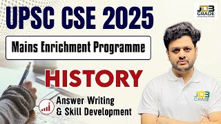 UPSC Mains Answer Writing Series | History Answer Writing | Structure, Strategy & Tips