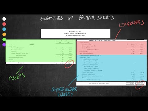 Understanding The Balance Sheet (Part 3) Amazon 2017 Example