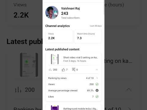 YouTube earning👑 YouTube Wale baba Earning #viral #tech #shortsvideo #techsupport #youtubewalebaba