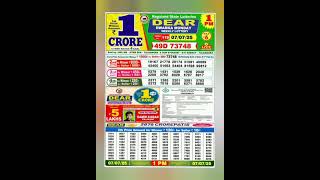 NAGALAND Lottery SAMBAD DEAREVENING 01 PM RESULT TODAY 07.07.2025 STATE DEAR LOTTERY