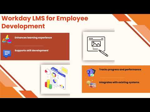 Learning Management System Workday 🎓 | Workday LMS Training 💡 | Workday Tutorial 📘