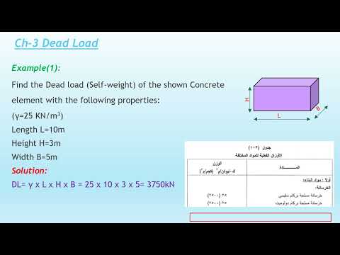 Dead Load  Examples   شرح الكود المصرى للأحمال ECP 201  Ch 3  Lecture 2