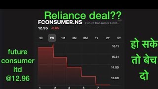Future Consumer latest share news || Future group share news || Share Marker Advisor
