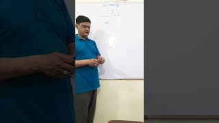 Chemistry for all #learning #all #education #prof #chemistry #learn #learntogether