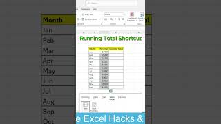 Quickly Analyze Data Using a Cool Hack