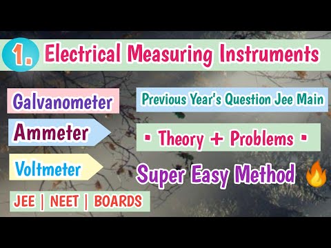Ammeter & Voltmeter | Electrical Measuring Instruments | Galvanometer