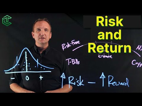 Why Investors Demand Higher Returns (And What Risk Really Means)