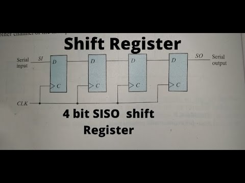 Shift Register in hindi | computer Architecture unit -3 | Digital electronics