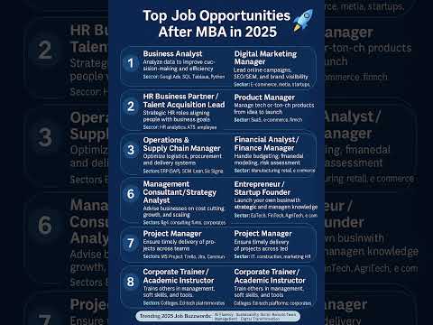Top MBA Jobs in 2025 💼 | High Demand Careers After MBA! 🚀