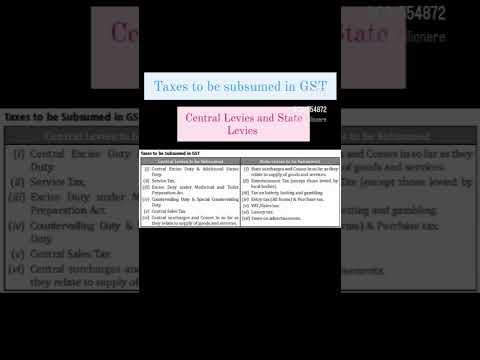 Taxes subsumed in GST #castudents #caintermediate #cafinalstudentlife #cainter #exam