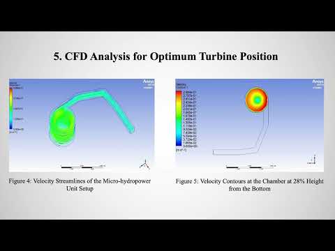 Load Analysis of an Off-grid Hybrid Power System using Micro-hydro and Diesel Power Technology