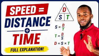 The Easiest Way to Remember Speed, Distance & Time