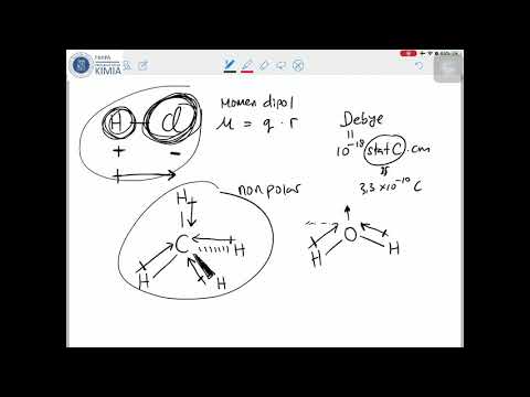 ITB - Kuliah Online Kimia Dasar B - QnA + Detail Interaksi Antarmolekul - Dr. Grandprix T. M. Kadja