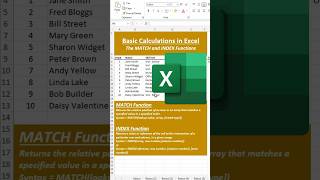 Unleash Your Excel Skills: A Beginner's Guide to INDEX and MATCH #excelforbeginners #excel