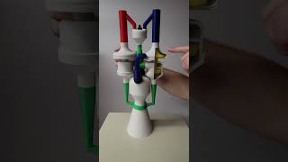 How a Rocket Engine Works (Gas Generator Cycle) #rocketscience #shorts