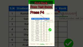 Find Rank From Test Score  || Rank Formula In Excel  #shorts #excel #shortsfeed