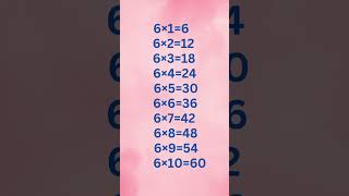 table of 6 #multiplicationtables #mathstables #tableof6 #education