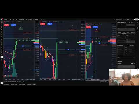 Live Trading & Mindset Coaching | Learn the 3 Money Plays (NY & Asia Session)