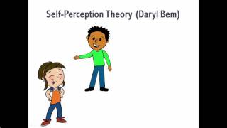 Social Psychology Revealed: Self-Knowledge
