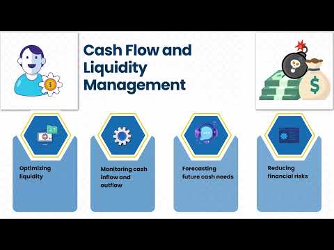 SAP Training Finance | SAP Training Overview | SAP Tutorial Basics