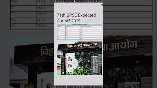 71st BPSC Expected Cut off 2025 #shorts