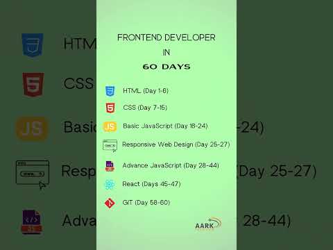 Become Frontend Developer in 60 Days - #frontenddeveloper #frontenddevelopment #webdevelopment