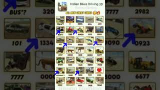 Indian bike driving 3d new cheat codes 🤑#indianbikesdriving3dnewupdate #cheatcodes #newcheatcodes