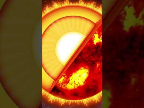 Fun Facts About the Sun  #space #science #cosmicexploration #sun #spacefacts #spacescience