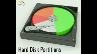 How to partition a hard disk using disk management