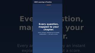 CBSE  Learning Practice Portal