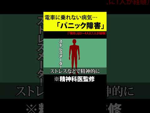 【1分で分かる】有名人がよくかかる病気「パニック障害」とは…？