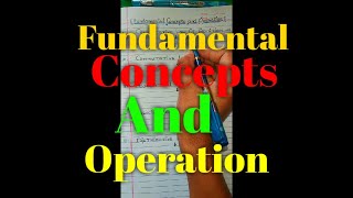 Fundamental Concepts And Operation | Algebra Fundamental Concepts And Operations | #Maths #Shorts