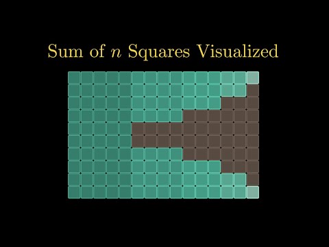 Hilarious New Proof for the Sum of the First n Squares
